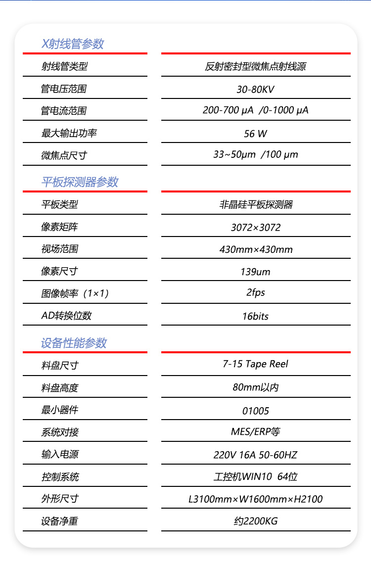 Online X-ray point machine High quality fully automatic SMT Zhuomao Technology automatic and efficient X-ray point counting equipment