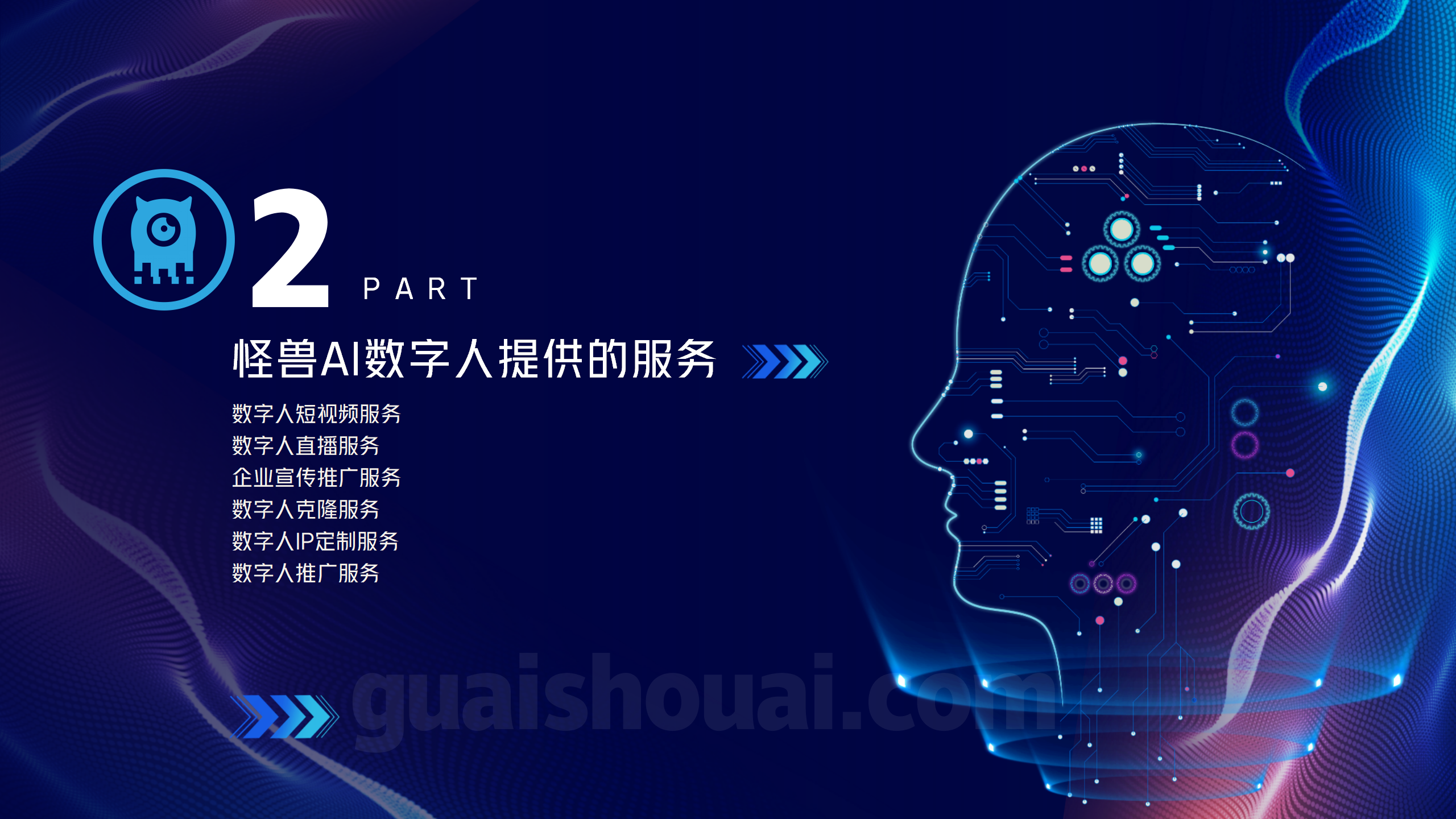 Monster Intelligence AI Digital Human Customization E-commerce Live Streaming and Sales Software Twin Posture Synthesis Enterprise Promotion