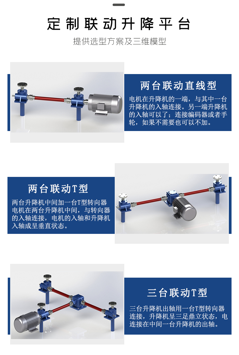 Design of customized lifting linkage platform for JWM50 worm gear screw elevator and JWM spiral screw elevator