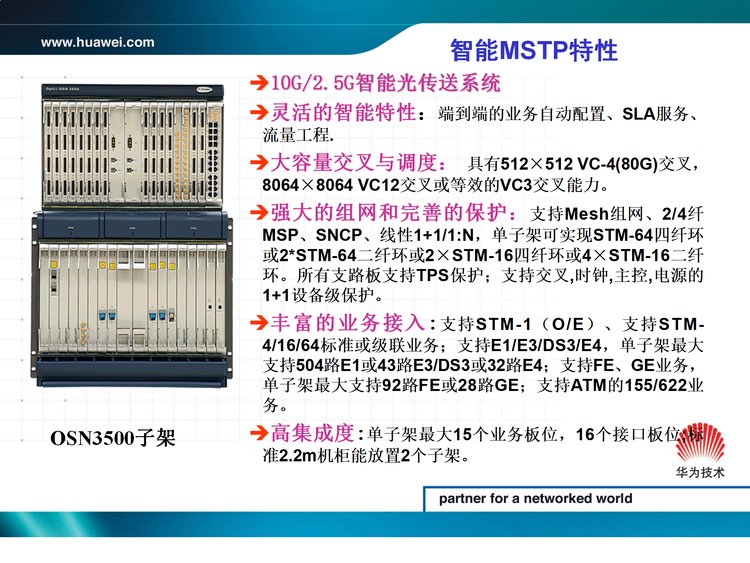 Upgrading the OSN3500 board of Xinyi Communication to Huawei OSN3500 main control board optical transceiver srv