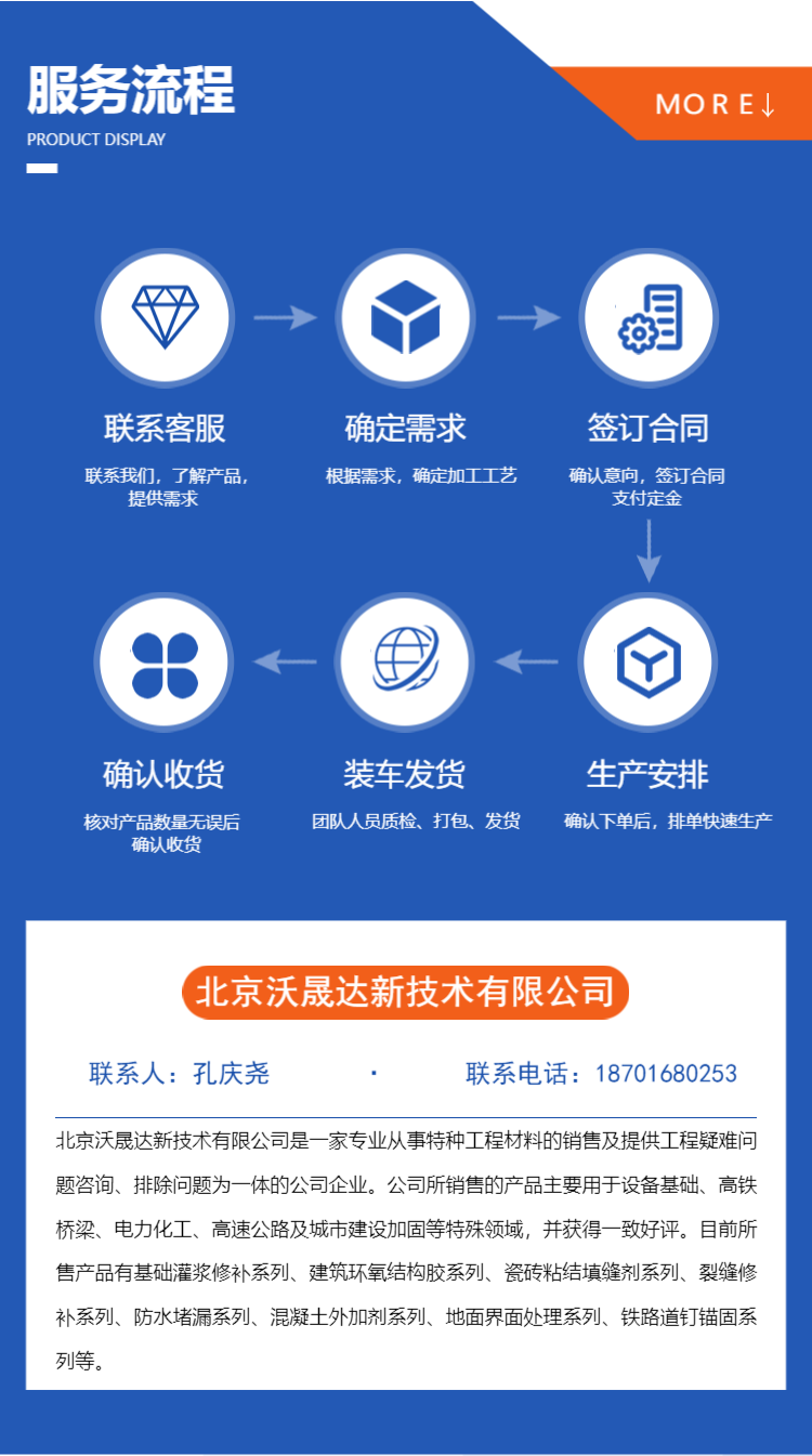 Oily epoxy resin grouting material for high-temperature resistant beam and column reinforcement - Woshengda genuine material