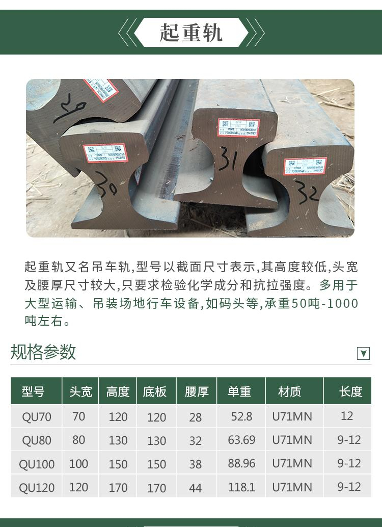 Supply of Q235B hot-rolled steel rails for light mining miners, available in stock, with delivery support for customization