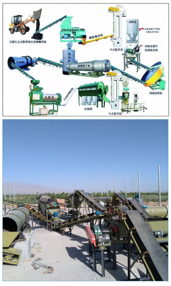 Large scale breeding plant feed granule production line, cattle, sheep, pig and chicken Manure production line equipment tipping machine