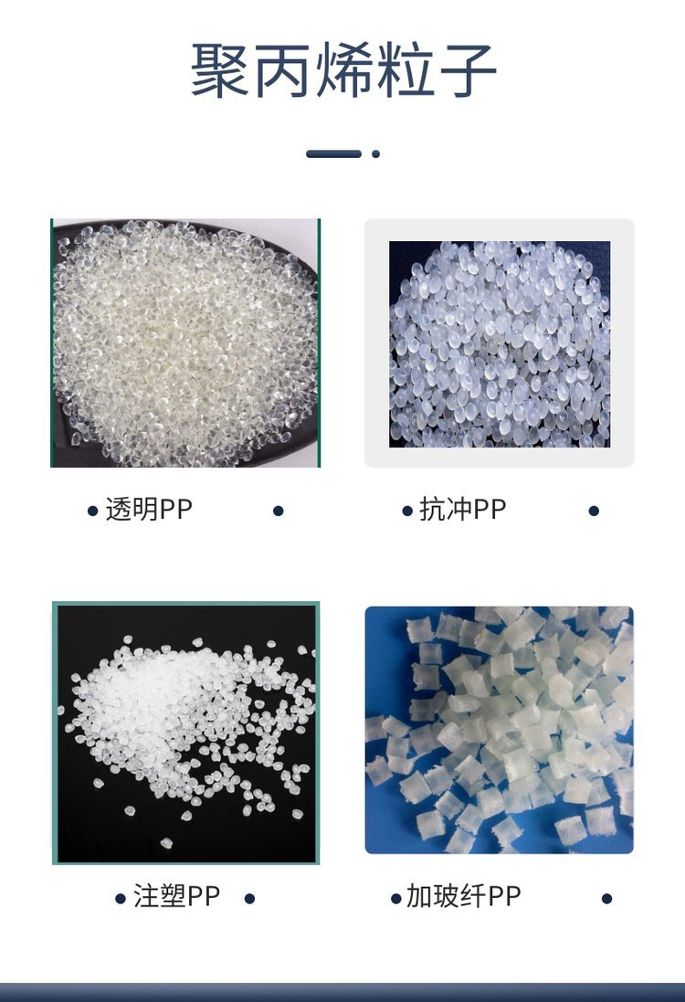 PP Saber Foundation 60YK270 60YK270E 60% Long Glass Fiber Blended Diluted Polypropylene Material