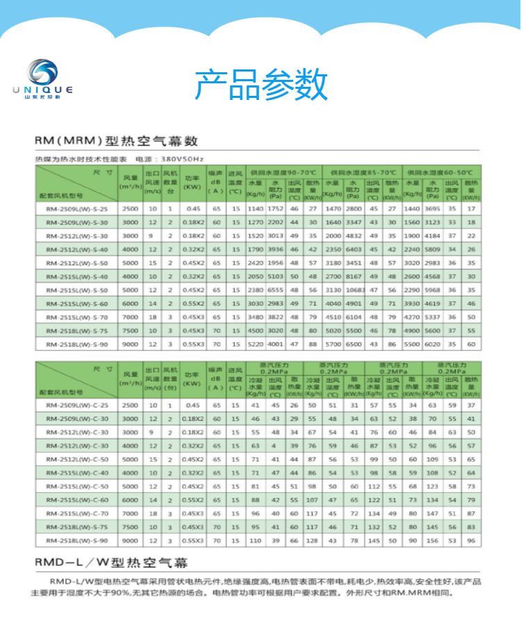 Steam hot air curtain, centrifugal hot water type air curtain machine for Unico factory building, low energy consumption and large air volume