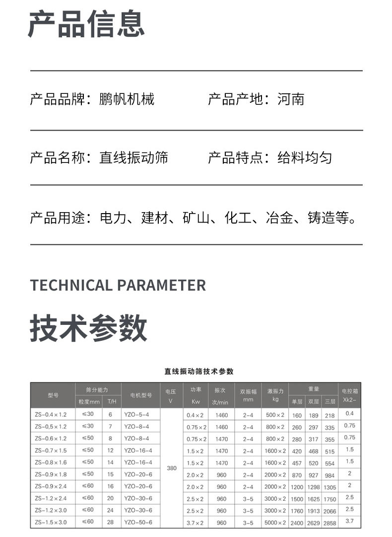 Pengfan Machinery Linear Vibration Screen Construction Stone Mining Machinery Equipment Vibration Screen Single Layer Screening