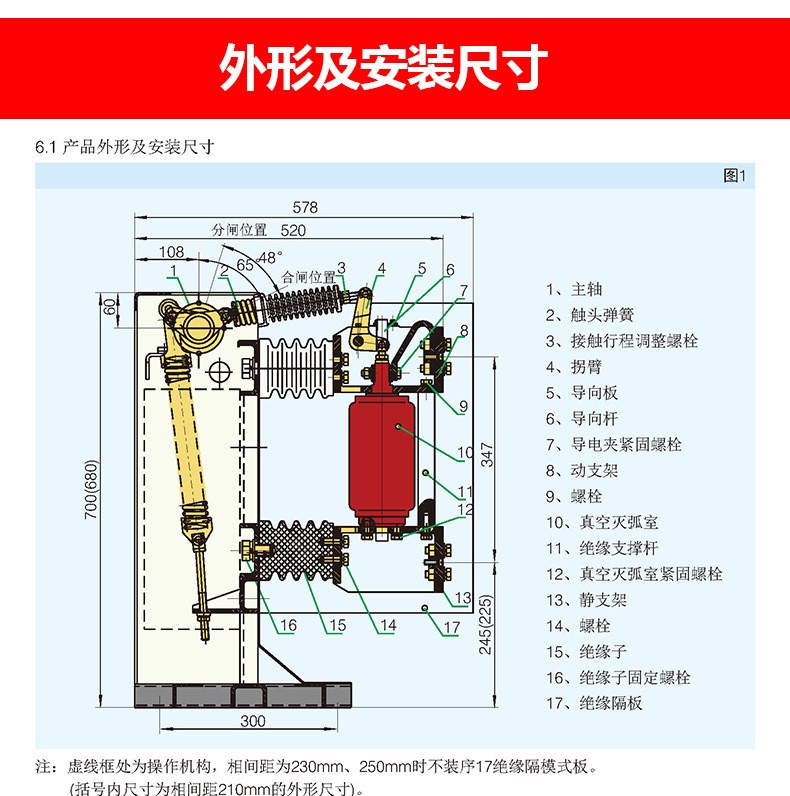 Used for 10KV switchgear of indoor vacuum circuit breaker ZN28-12 for Changgao high-voltage power supply