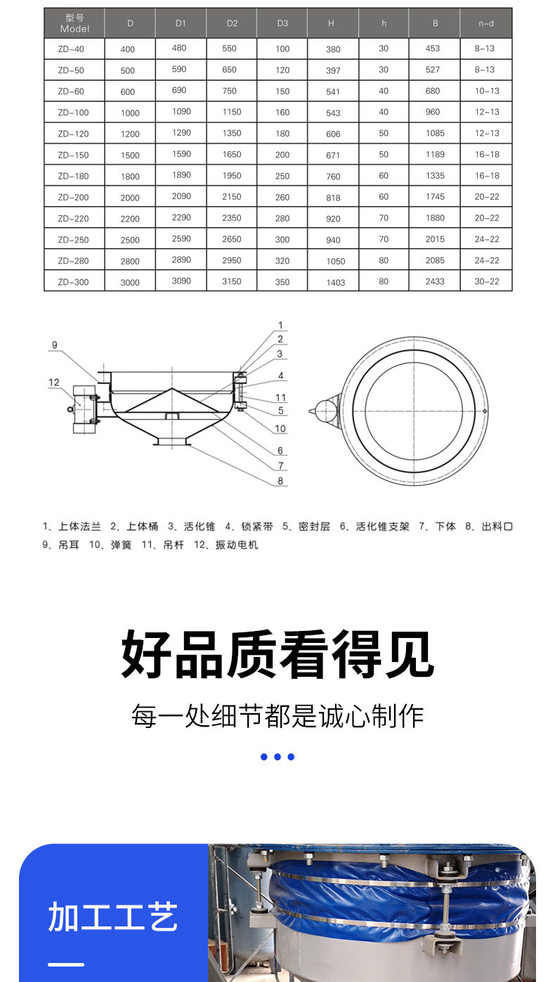 Vibrating hopper, mining powder, vibrating hopper, feeder, anti clogging feeding equipment, cone shaped feeding hopper