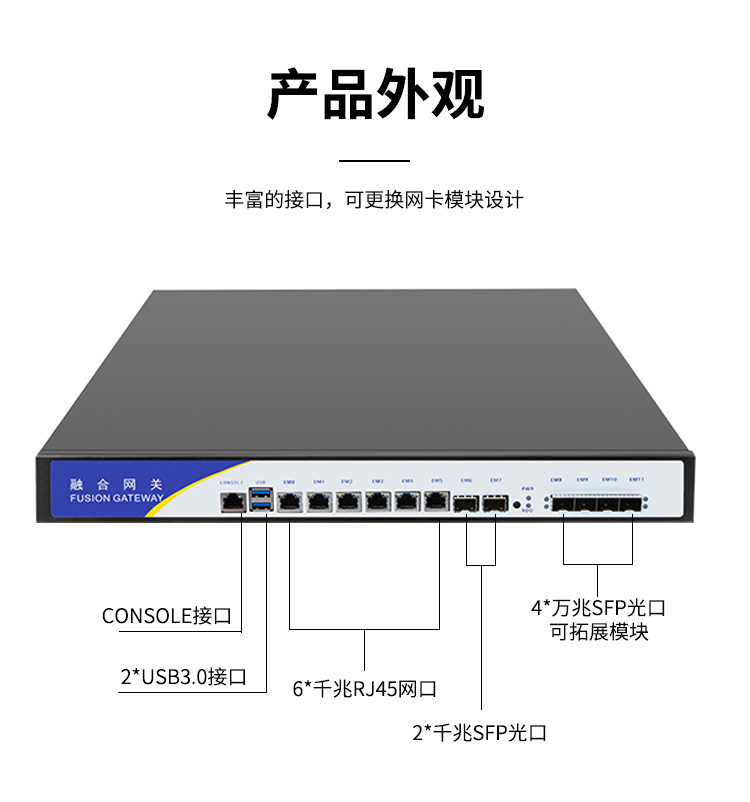 B150 Network Security Firewall Industrial Control 10 Gigabit SFP Fiber Optic Port Cable Network Enterprise Software Router