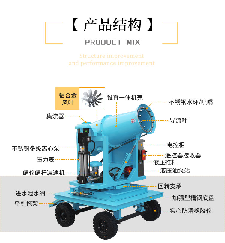 Mobile remote mist ejector, 50m mist gun, spray deodorization equipment for landfill