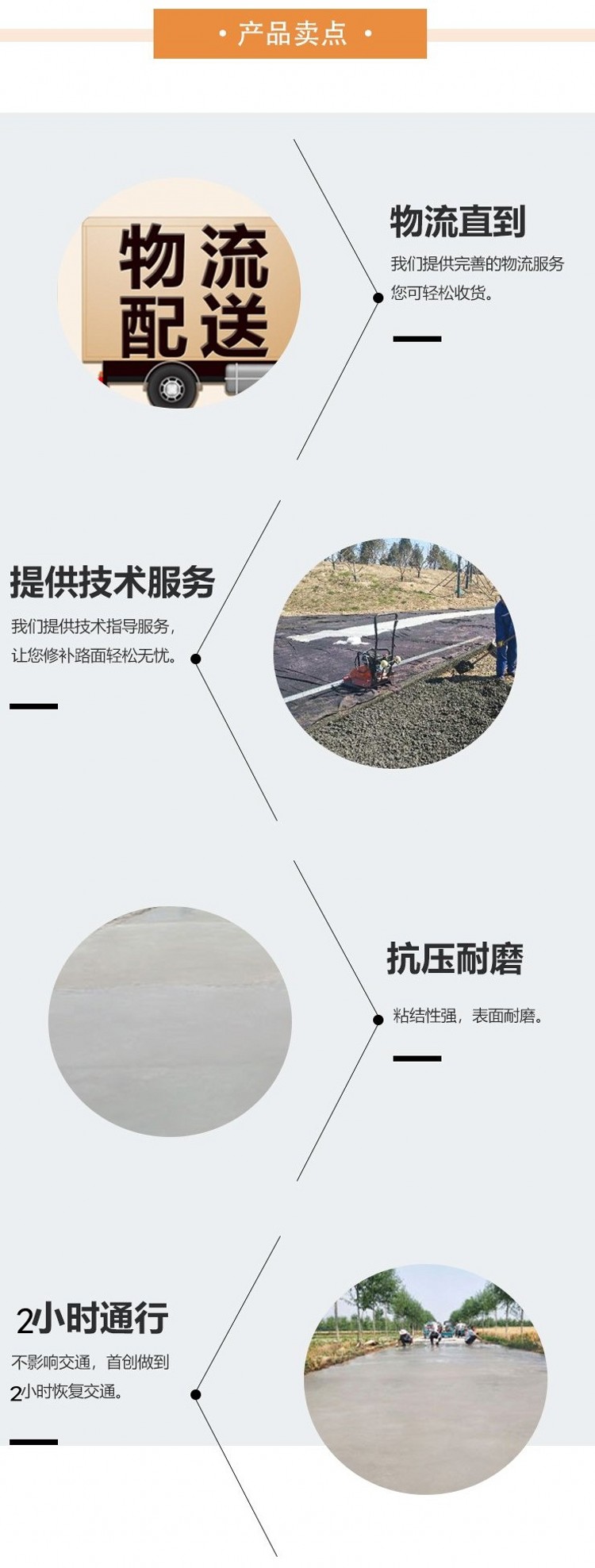 CGM Road Rapid Repair Material Cement Road Surface Sanding and Peeling Fine Crack Repair Material