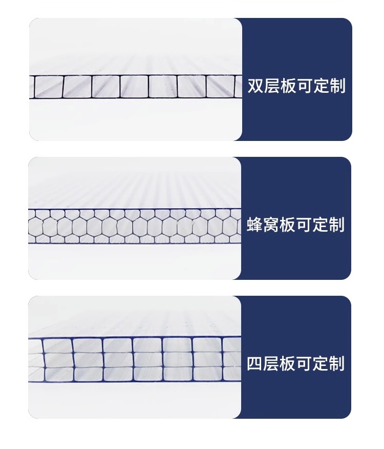 PC sunlight board, high transmittance, impact resistance, heat resistance, and sun resistance board, double layer, four layer honeycomb, meter shaped plug-in buckle board