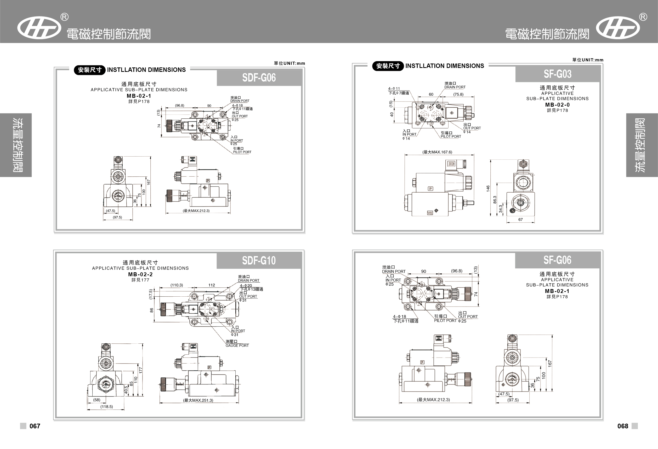 Xuzhan Hydraulic Electromagnetic Flow Control Valve SF SFD SD THF SDF SKF Series