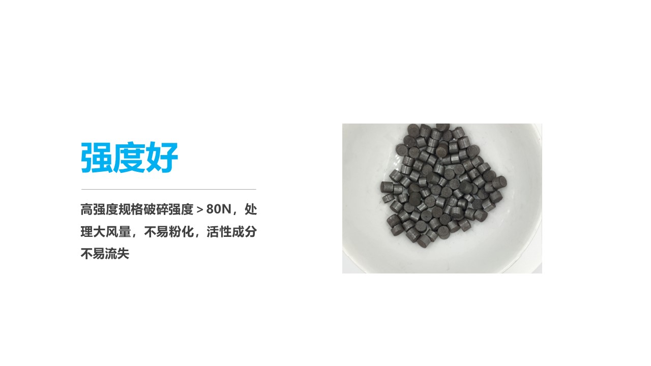 Hogalat catalyst for removing carbon monoxide in the refuge chamber of Minstrontium Zhuang coal mine