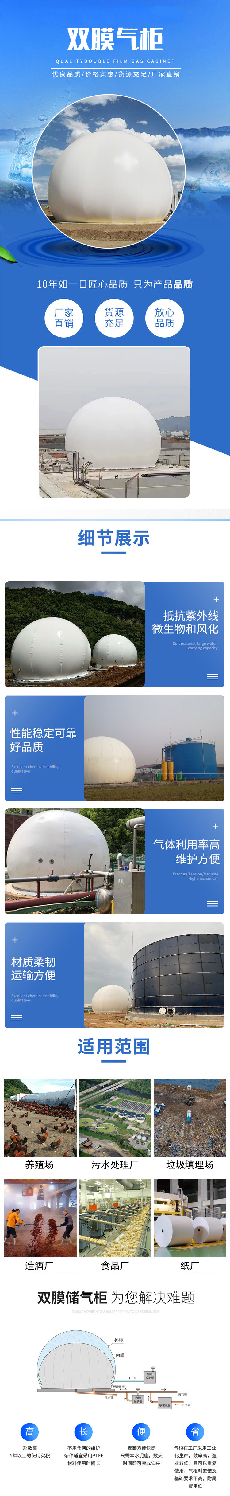 Principles of PVDF Material Usage for Biogas Storage Double Membrane Gas Tanks in Chemical Plants of Breeding Farms Civil Engineering Scheme