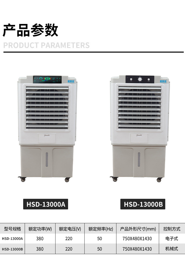 Cooling air conditioning fans for factory workshop positions with high air volume, low noise, and silent cooling fans