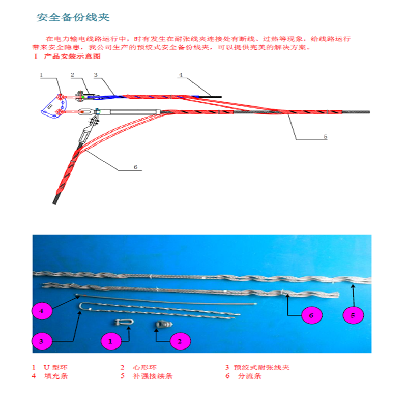 Fiber optic cable tension safety backup clamp IPGW-70KN-13.2mm aluminum clad steel material including connectors