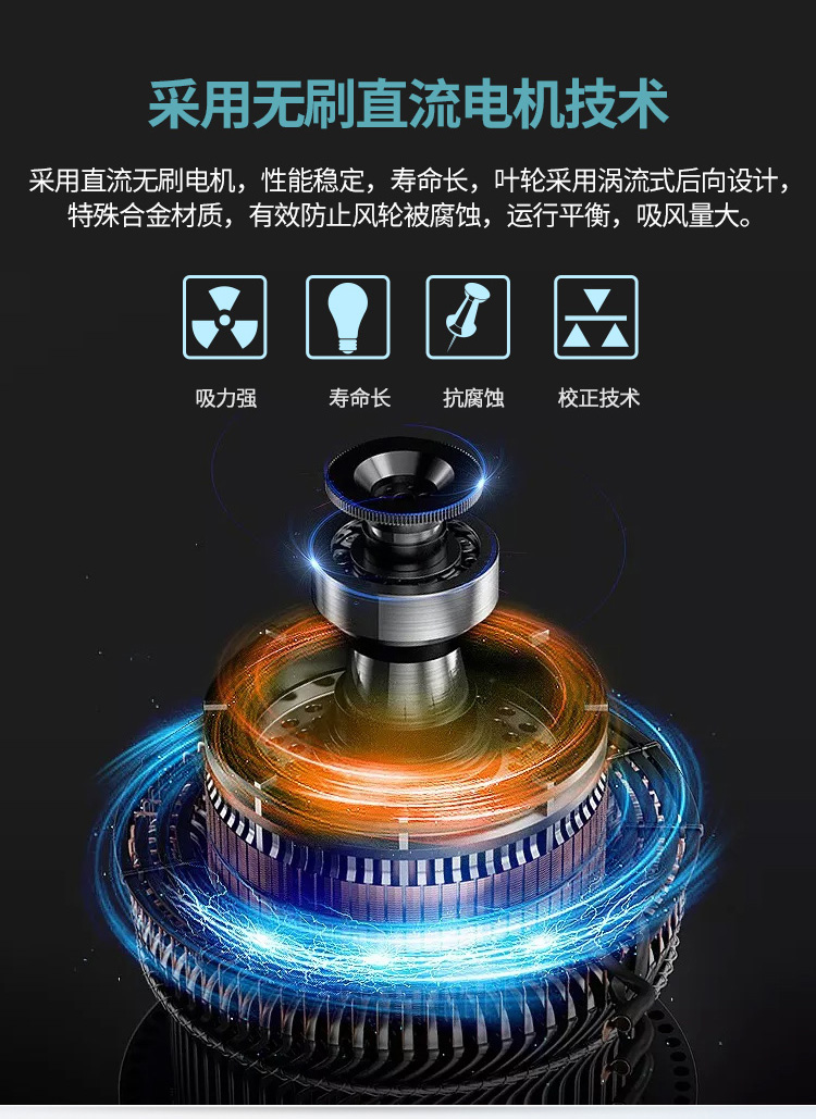 Solder smoke exhaust fan, soldering iron smoke purifier, low noise - source manufacturer of Xingyi