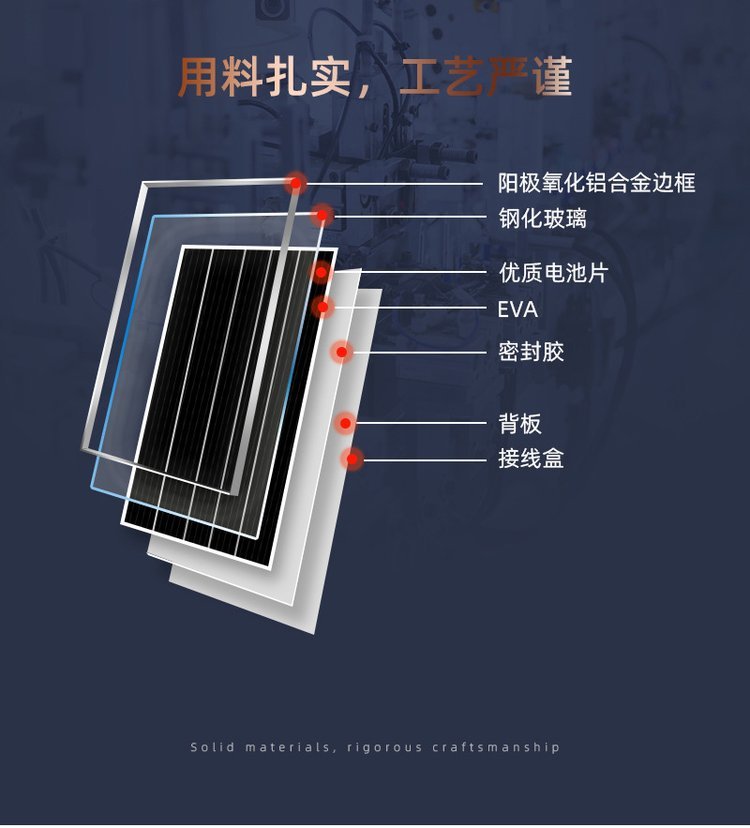 Trina Solar roof solar panel distributed power station industrial photovoltaic panel