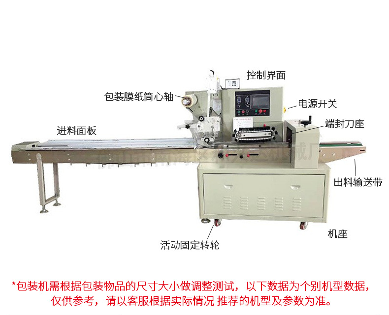 High speed fully automatic soap packaging machine Cleaning sheet packaging machine Fully servo washing supplies pillow sealing machine