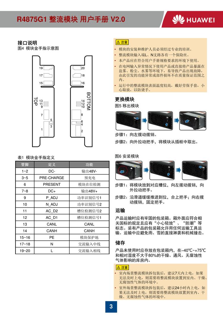 Huawei R4875G1 communication power rectifier module 48V75A AC-DC communication 4000W high-power module