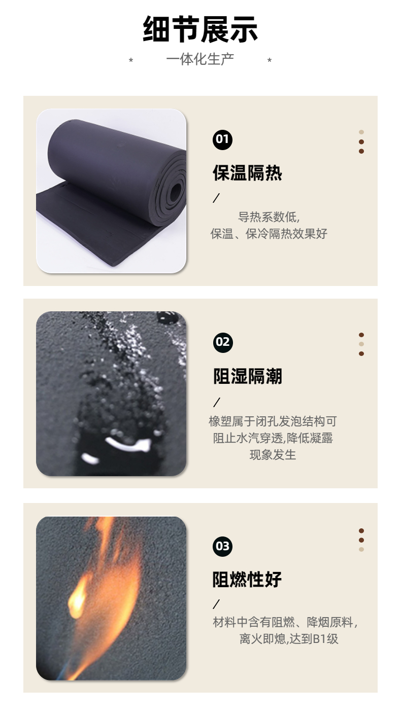 Shenzhou Rubber and Plastic B1 Class Rubber and Plastic Board with Complete Fire and Moisture Proof High Density Specifications and Customization Support