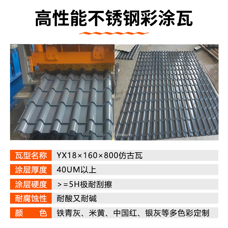 970 stainless steel color steel tile processing 304 corrugated board 201 canopy tile plate steel structure factory roof wave tile