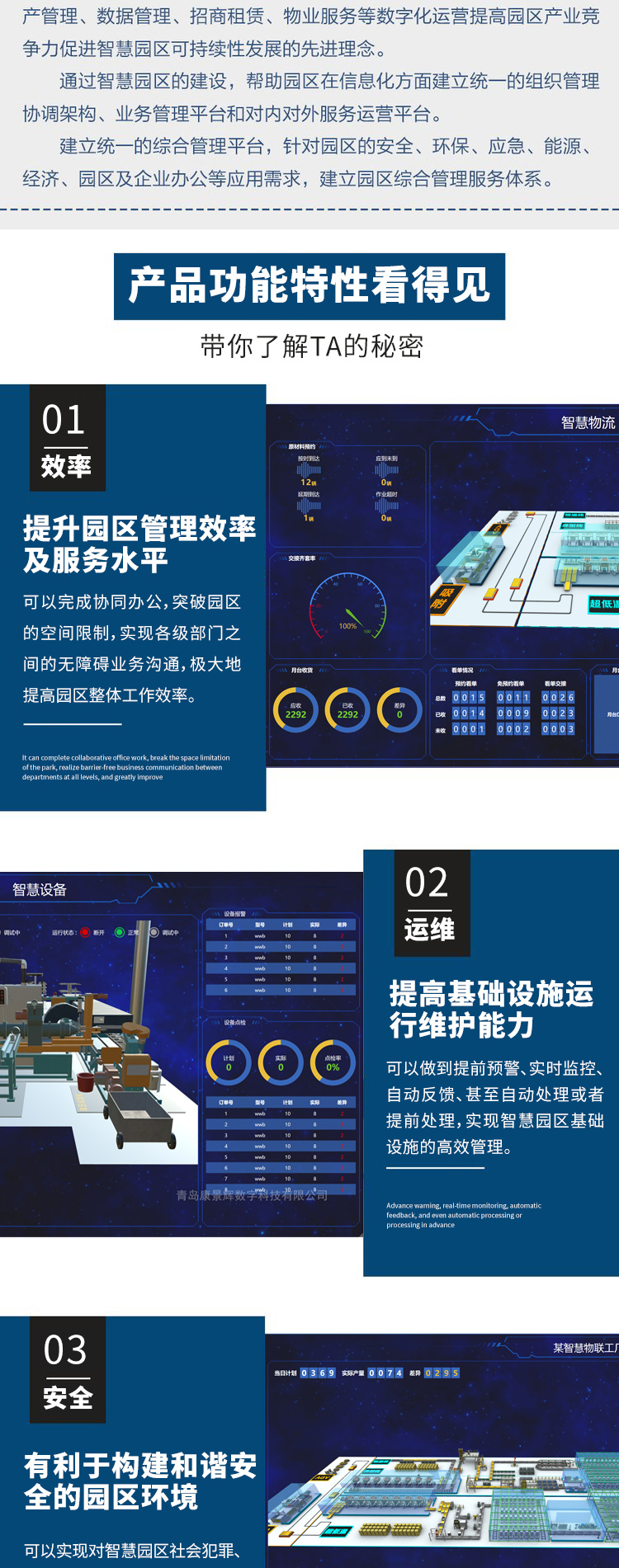 Smart Factory Visualization System Kang Jinghui Digital Technology Park Modeling Digital Factory Management System