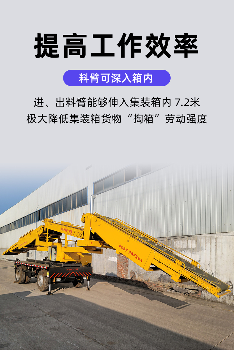 Train loading and unloading integrated machine, multifunctional telescopic cargo conveyor, mobile oil and electricity dual purpose