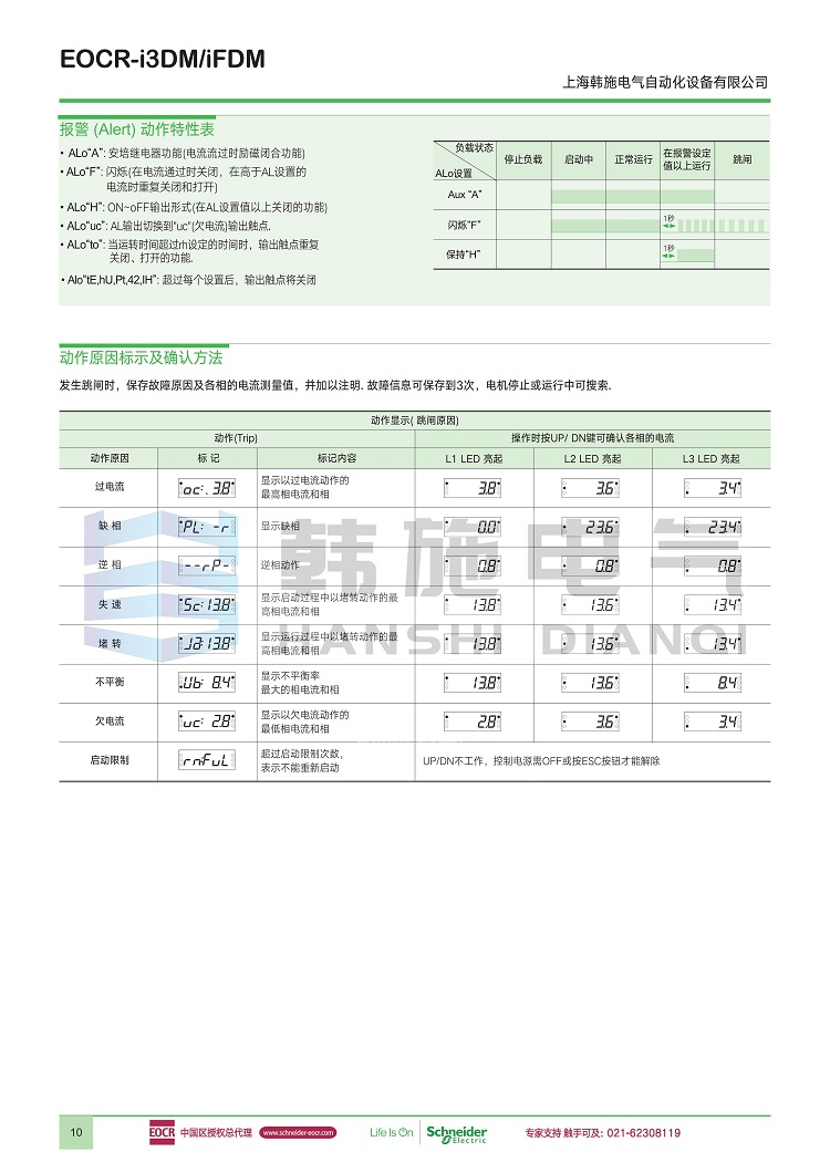 I3DM-WRDUW Schneider EOCR-i3DM-WRDUWZ Korea Sanhe Motor Protection Relay