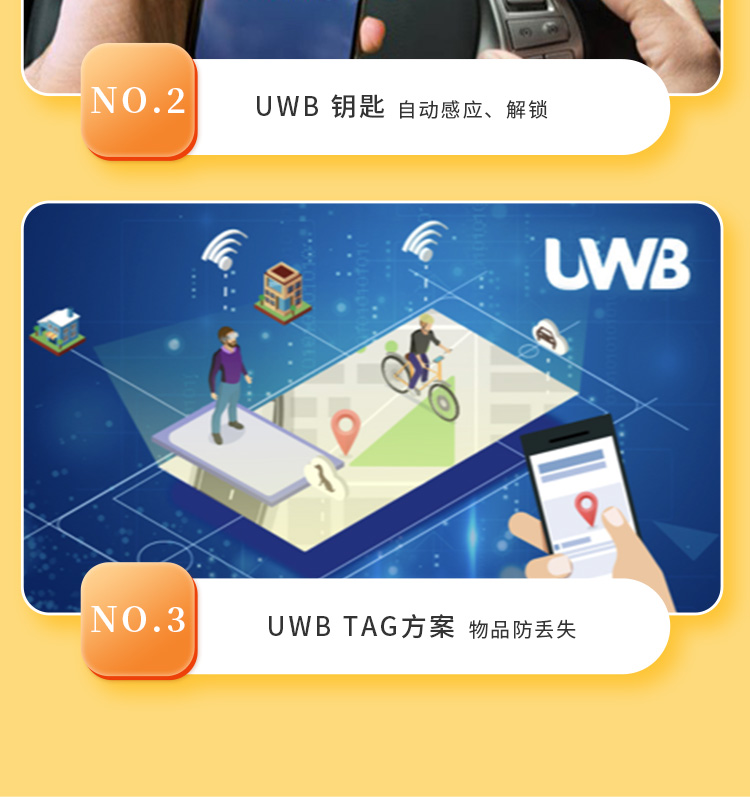 Indoor positioning UWB base station chip module automatic following module high-precision positioning UWB intelligent warehousing and logistics