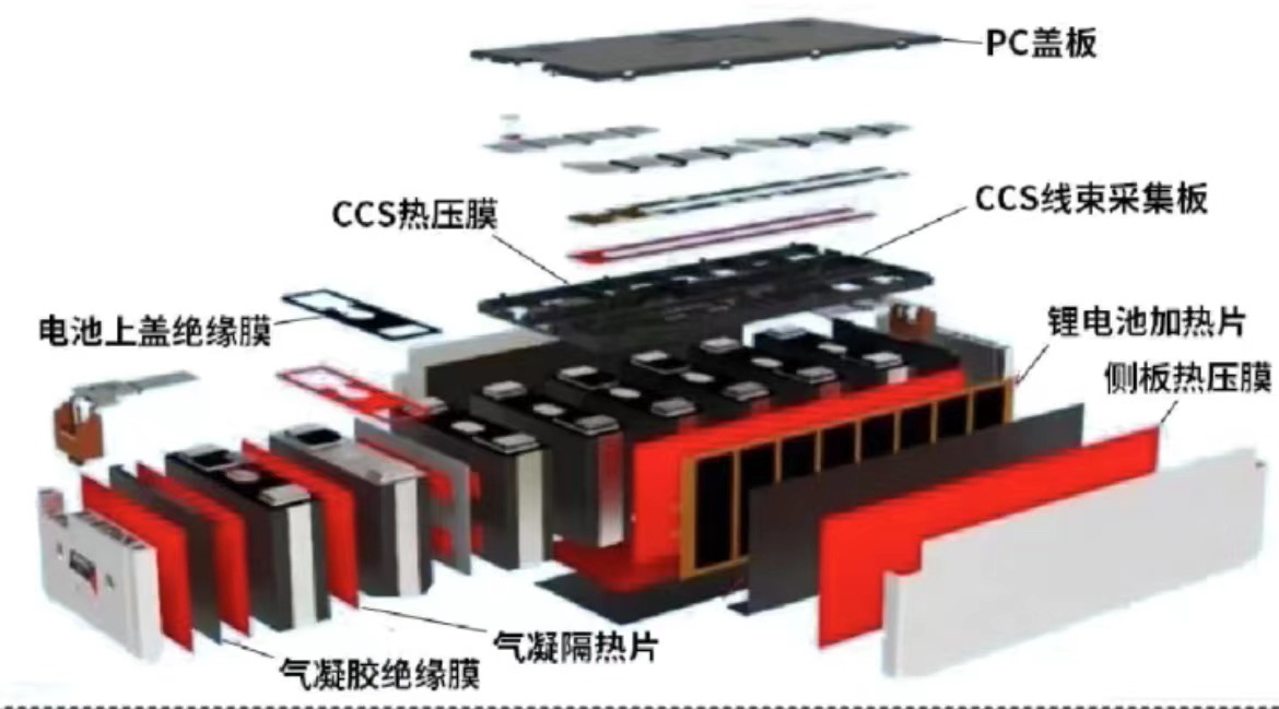 Flame retardant insulation tape, epoxy film, high-temperature tape can be die-cut and processed according to specifications