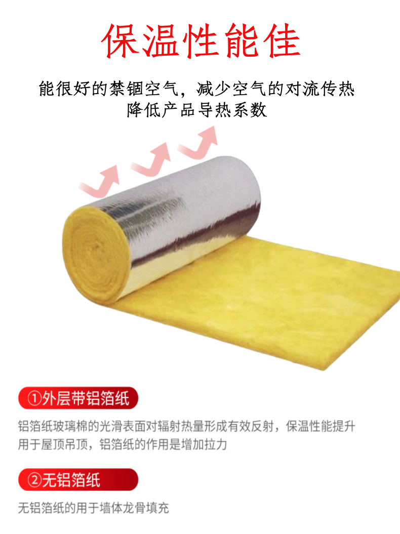 PVC faced glass fiber cotton vacuum centrifugal glass Huamei glass cotton roll felt