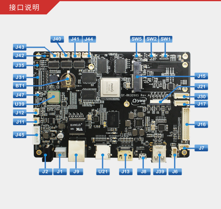 Qiyang Ruixin Micro RK3288 Cortex-A17 Quad Core Commercial Display Advertising Machine Android Main Board