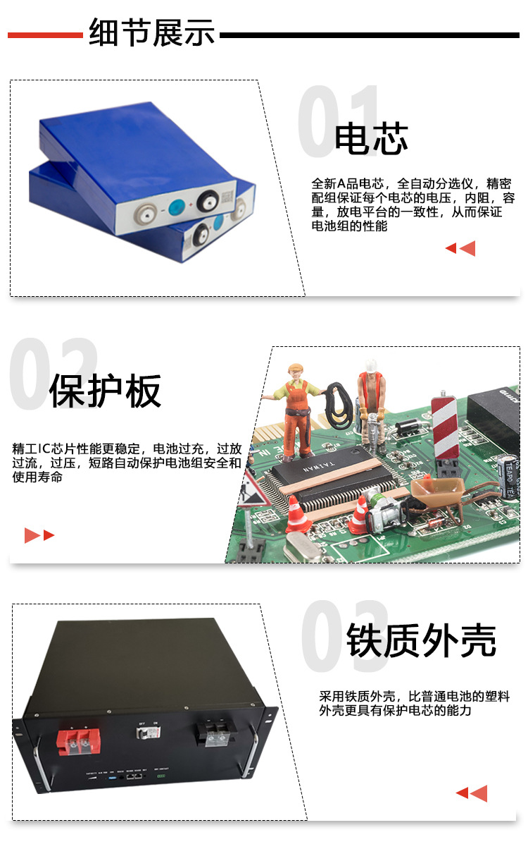 Peak shaving and valley filling adjustment of photovoltaic energy storage systems for enterprises, businesses, and industries Energy storage containers with electricity price differences