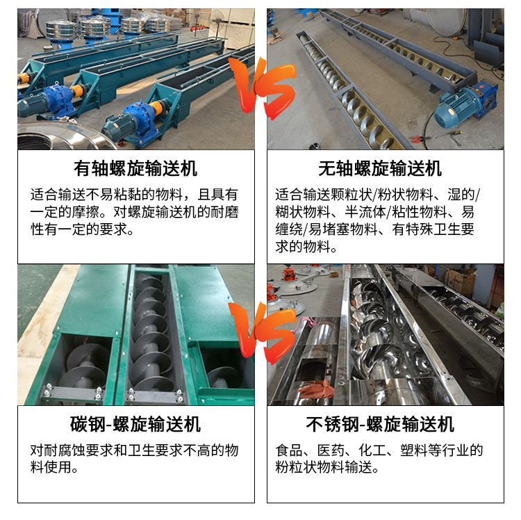 Hengyu Chemical uses a 5-meter U-shaped screw conveyor with a sealed, wear-resistant, and durable groove type U-shaped screw feeding machine