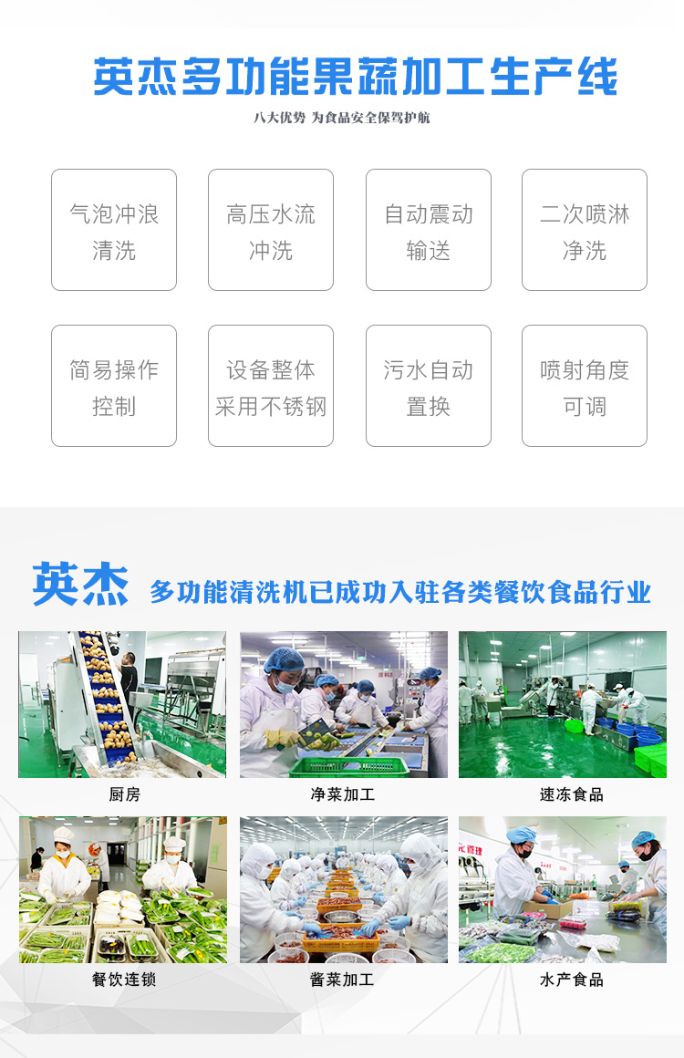 Prefabricated vegetable assembly line processing equipment, fully automatic complete set of clean vegetable processing production line, Yingjie Machinery