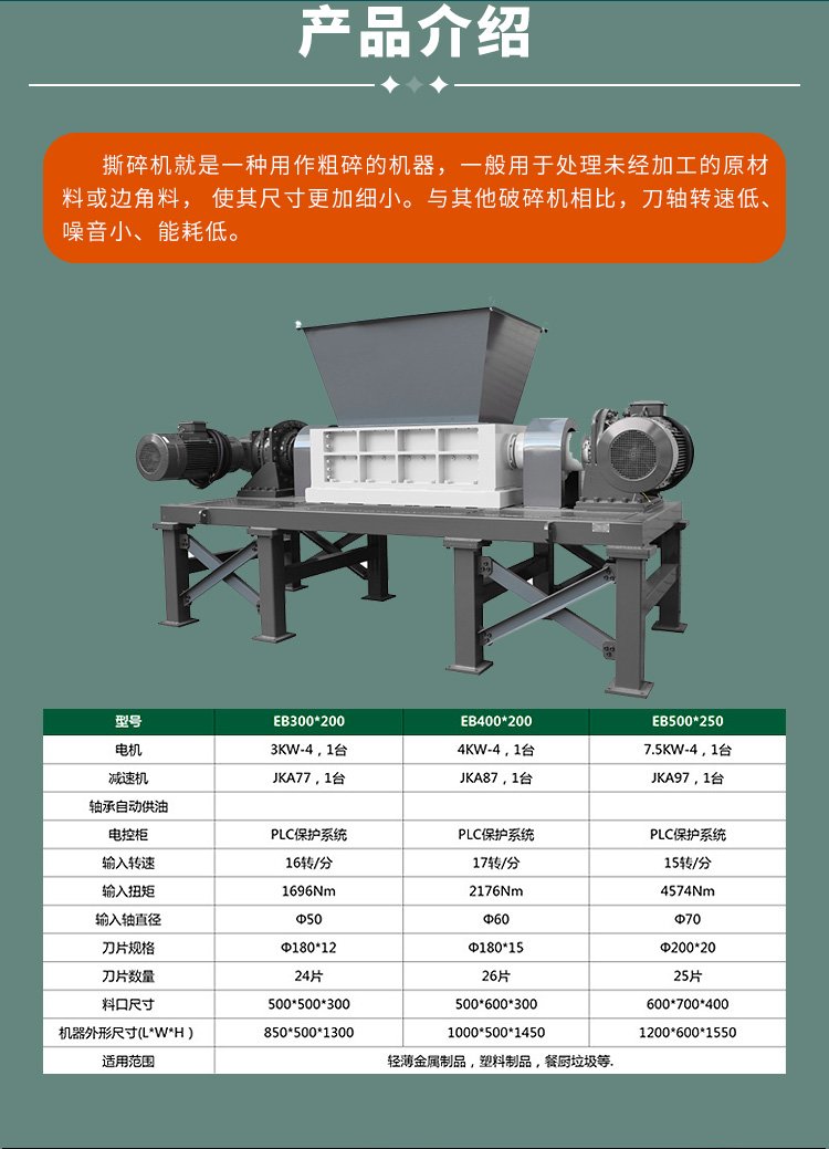 Solid waste dual axis shredder, mattress crusher, Zhuoheng Machinery, household waste cutter, shear crusher