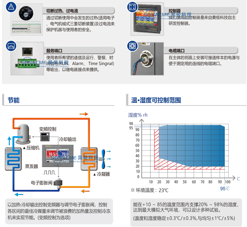 Temperature impact test chamber Three trough cold and hot impact test machine Three chamber high low temperature impact