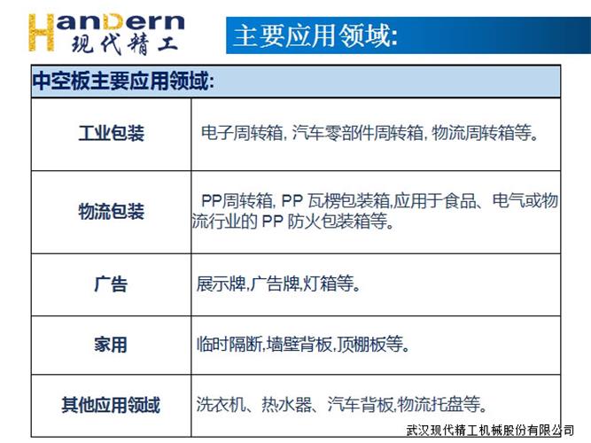 PP/PE/PC hollow grid board production line modern precision Wantong board sunlight board production complete equipment