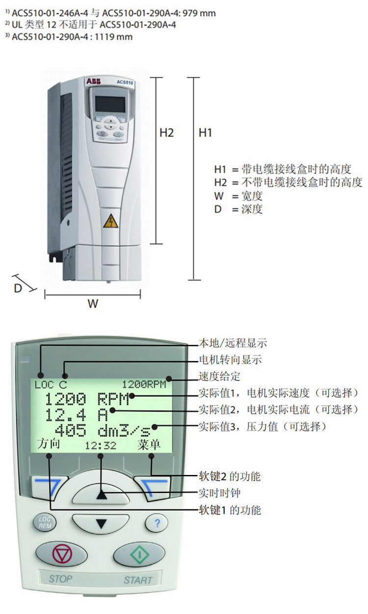 Supply ABB ACS510 inverter, fan, water pump, three-phase variable frequency governor