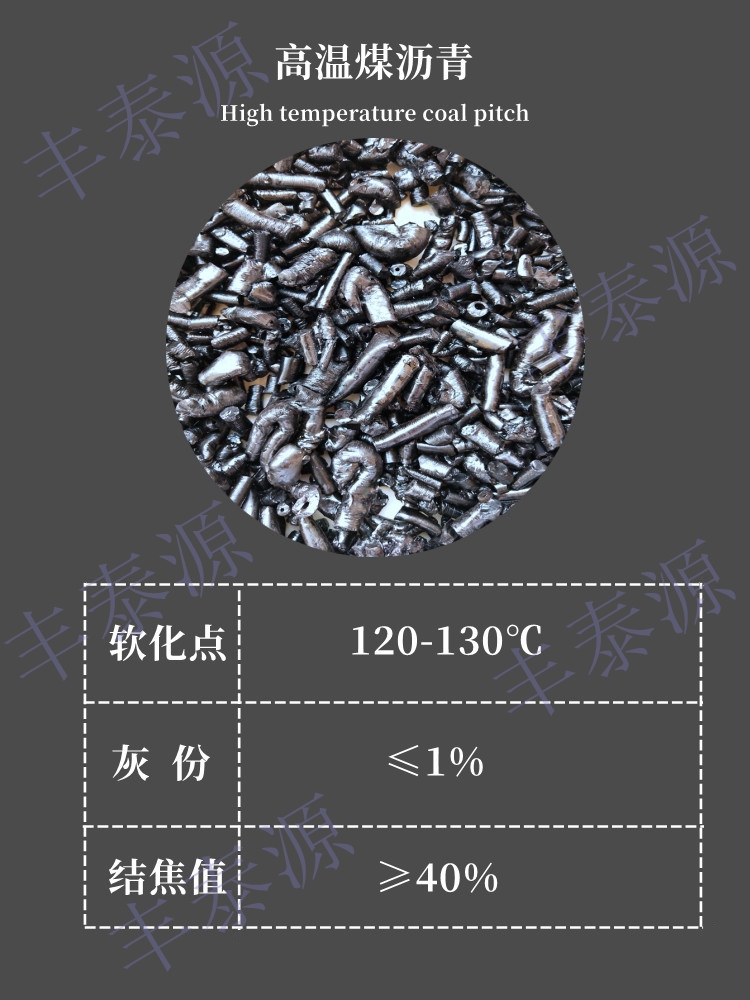 Fengtaiyuan S003 High temperature asphalt particles, coal tar pitch, anhydrous gun mud as binder