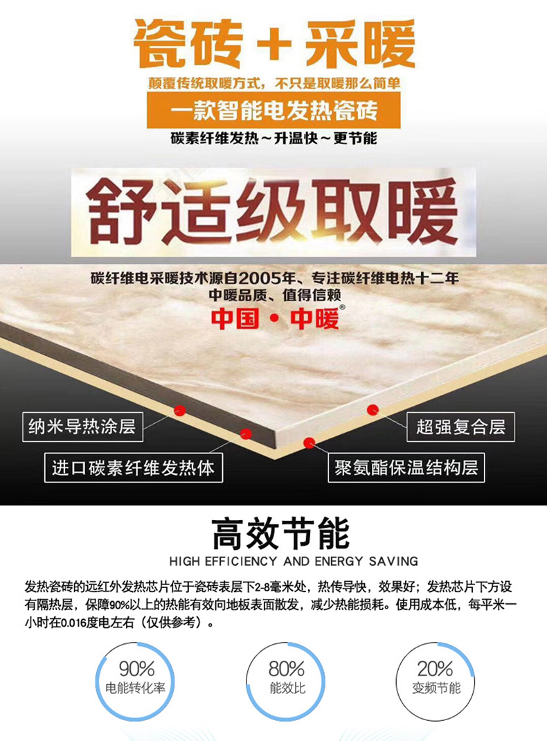 Haitong Electric underfloor heating is energy-efficient, environmentally friendly, and evenly heated, which can be used for schools, farms, and other purposes