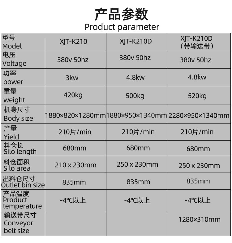 手工切肉片机价格图片