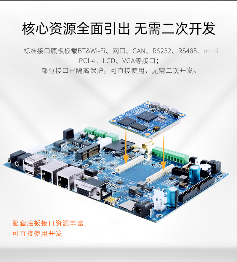 Qiyang NXP imx6ul Cortex-a7 Core Board Linux Embedded Development Industrial IoT Gateway