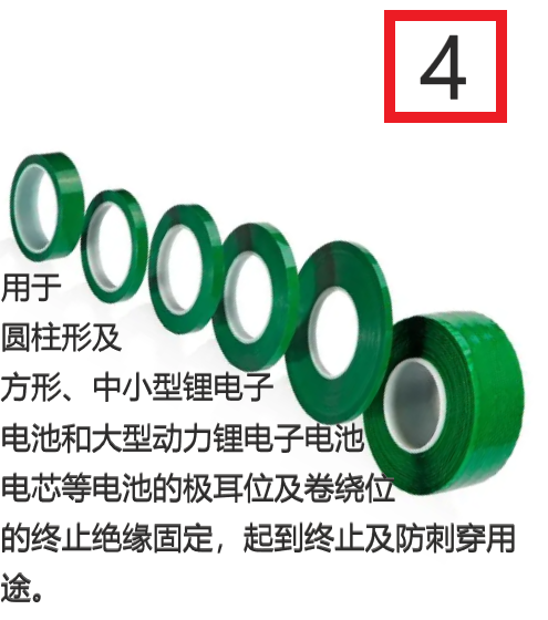 Cell termination tape is used for insulation and fixation of cylindrical, square, small, and medium-sized lithium electronic batteries