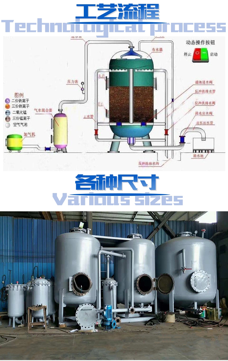 Stainless Steel Filter Tank 201 304 316 Sanitary Drinking Water Filter Storage Tank Hongze Environmental Protection