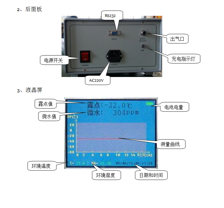 SF6 micro water tester/intelligent micro water meter/intelligent dew point meter moisture analyzer Sulfur hexafluoride measurement