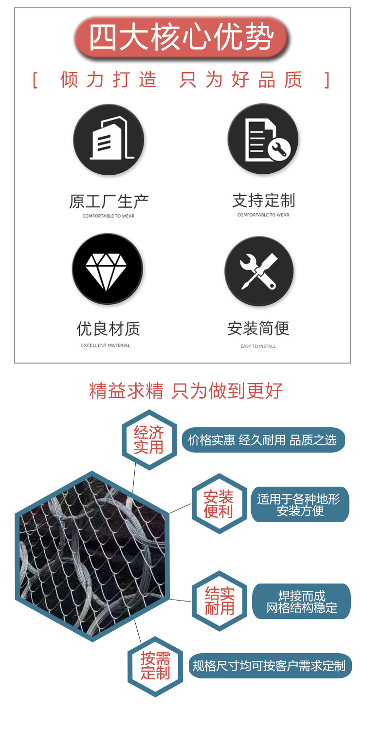 Active slope protection net, galvanized steel wire rope, dedicated for landslide control and rockfall prevention