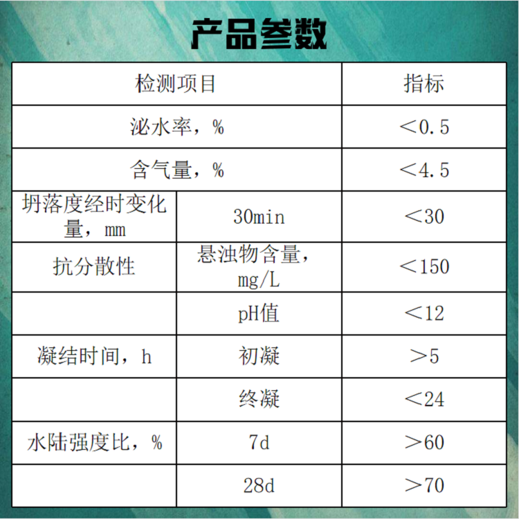 Rapid setting non shrinkage underwater anti dispersion CGM grouting material for bridge section reinforcement, primary source of goods